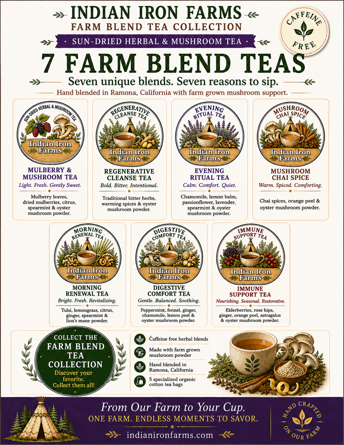 Tea Collection
