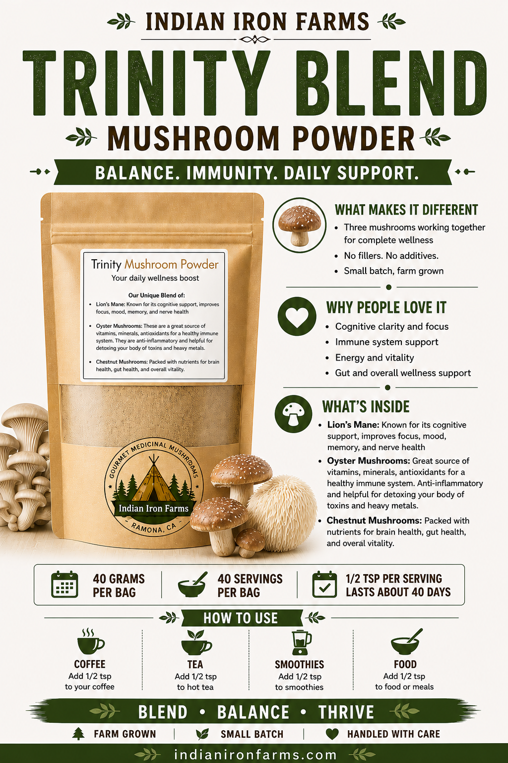 Trinity Mushroom Powder