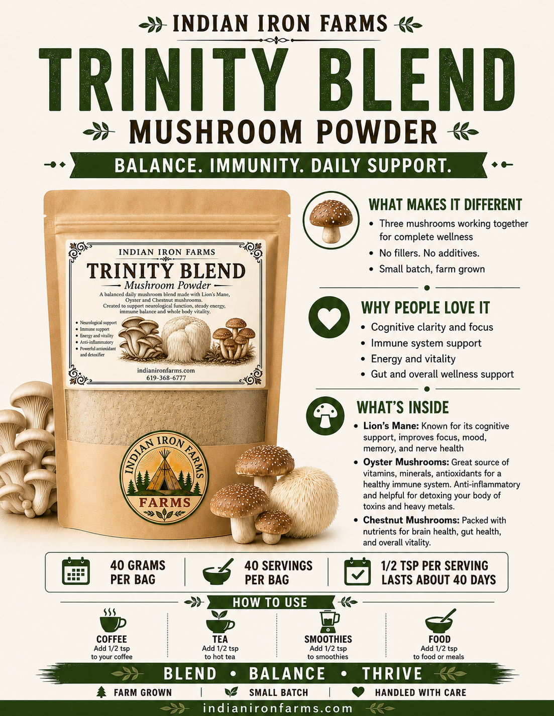 Trinity Mushroom Blend