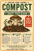 Mushroom Substrate Soil Amendment