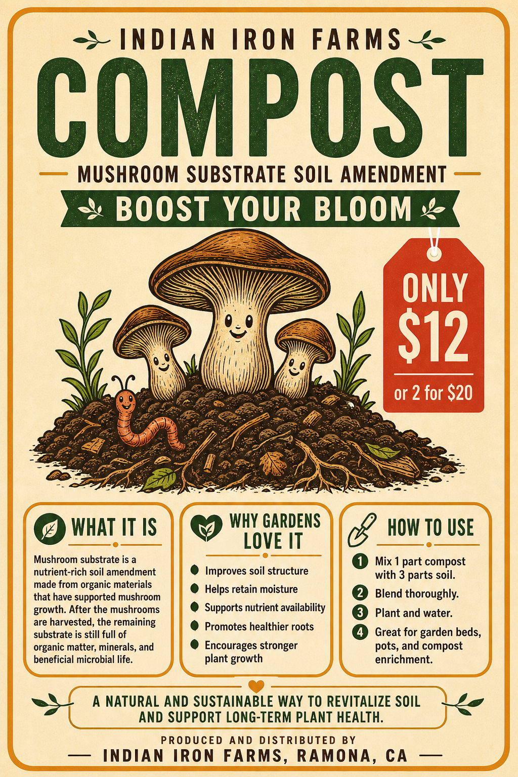 Mushroom Substrate Soil Amendment